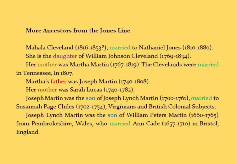 Family Tree information